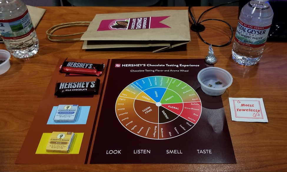 Hershey Chocolate World Tasting